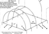 Free Greenhouse Plans PVC Pipe