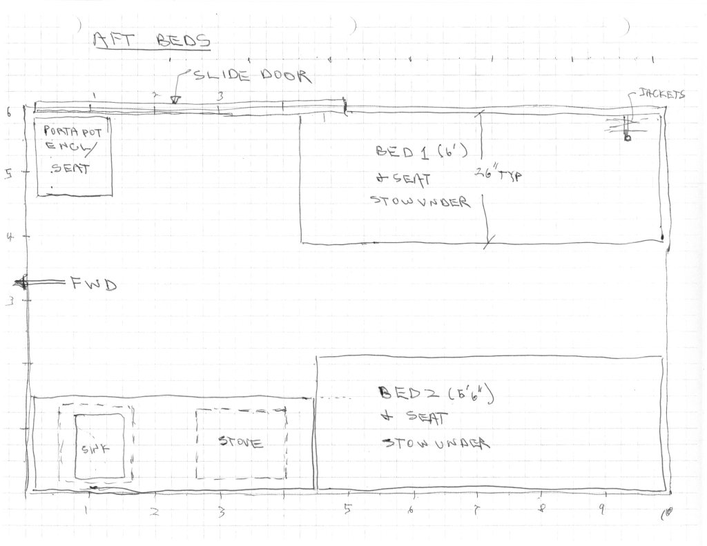 Aft Bed Layout