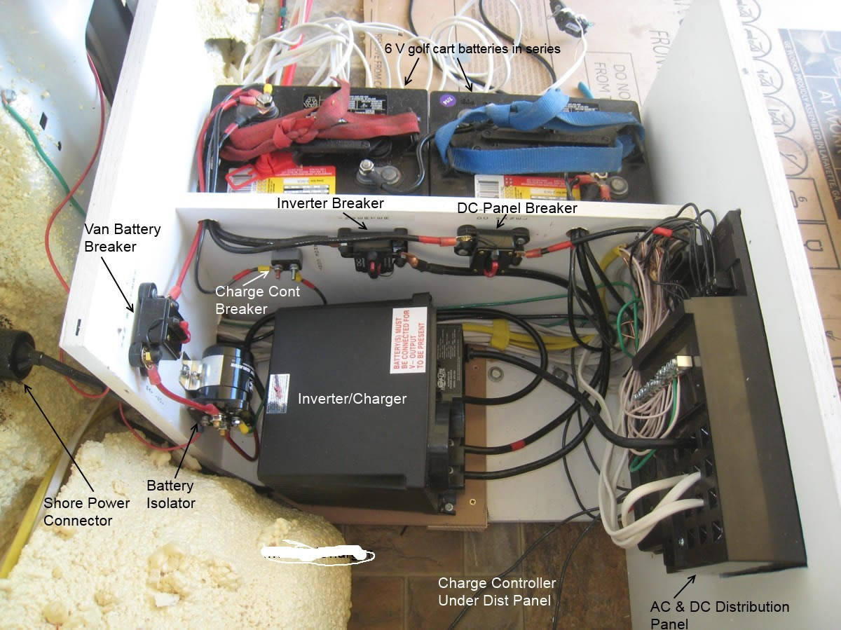 electrical install in rv