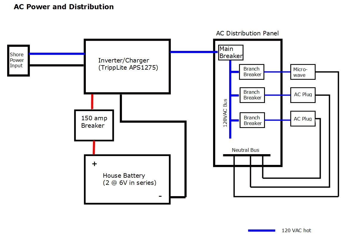 Dual Battery Charger Wiring Diagram as well Electrical Circuit Symbols 