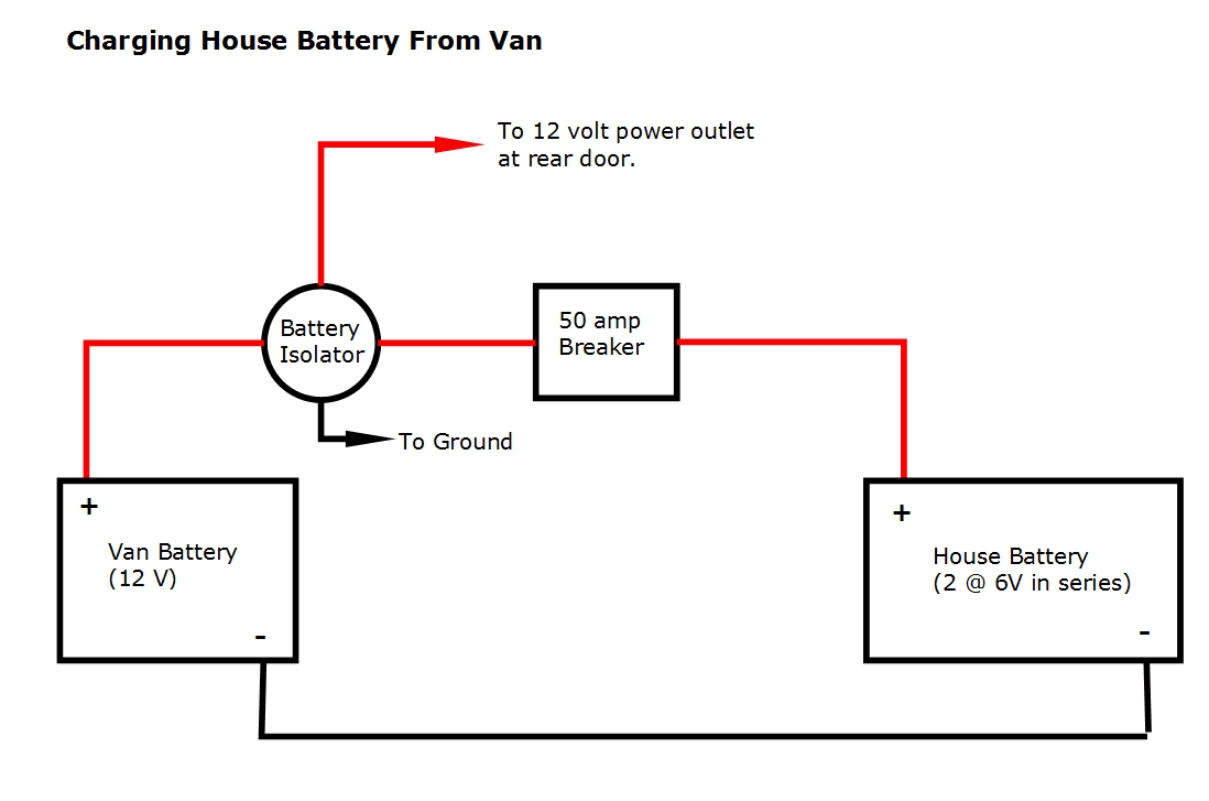 Off Grid Solar System Wiring Diagram as well LED Driver Circuit 