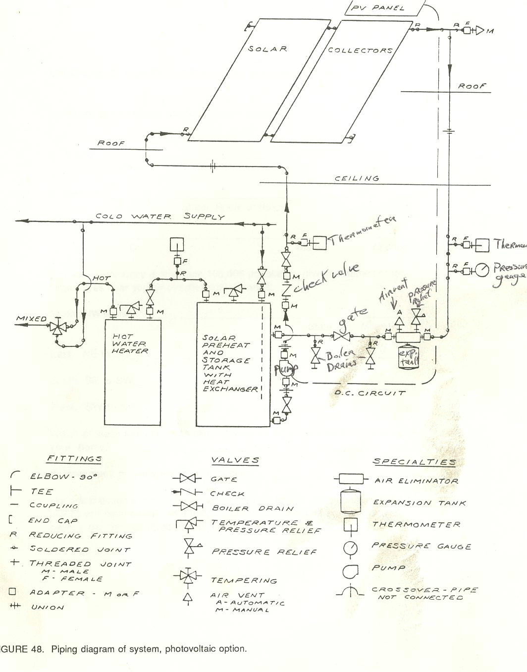 Solar Water Heater System Diagram