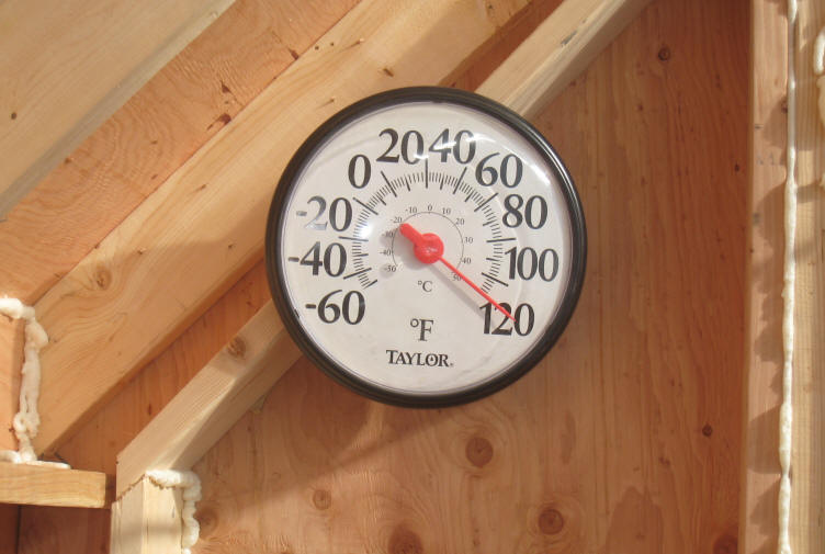 solar greenhouse temperature