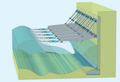 wave generator