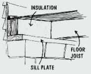 Frugal solar and renewable energy projects