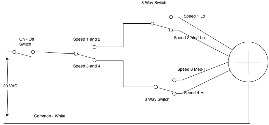 Blower wiring