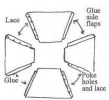 solar box cooker