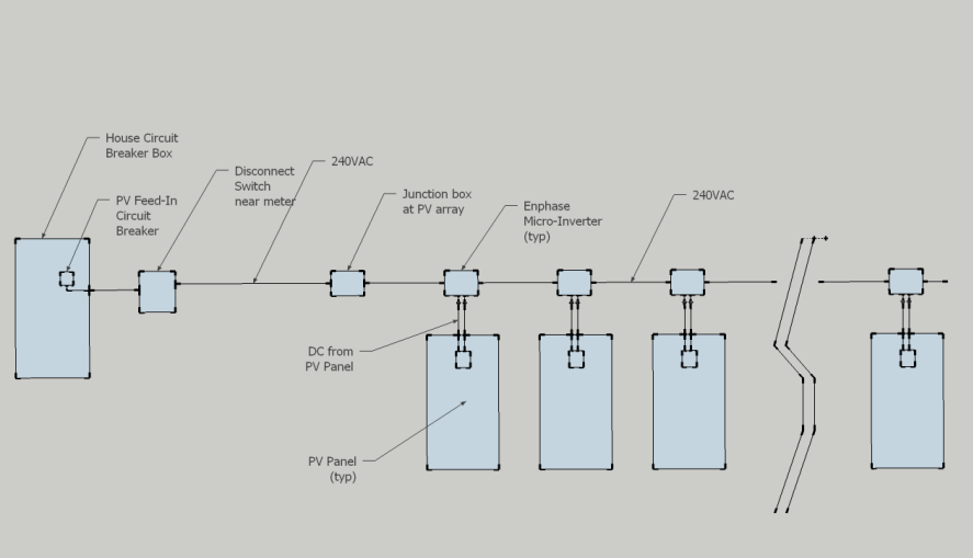 wiring diagram for off grid solar system