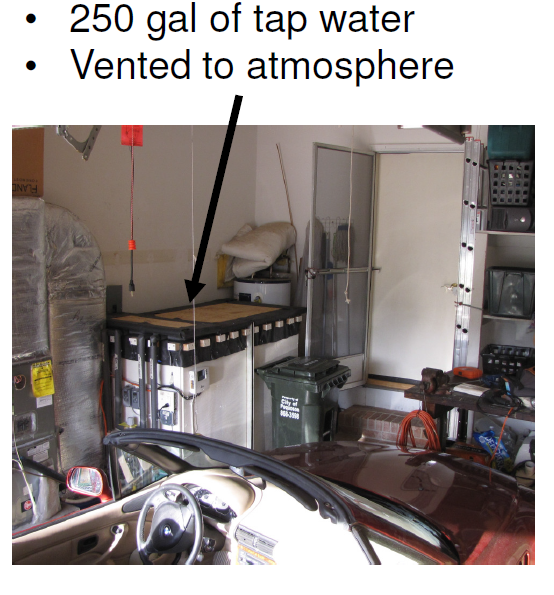 solar thermal heat storage tank