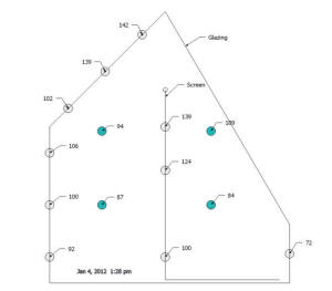 sunspace temperatures