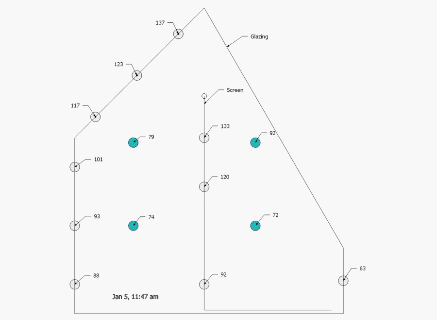 sunspace temperature