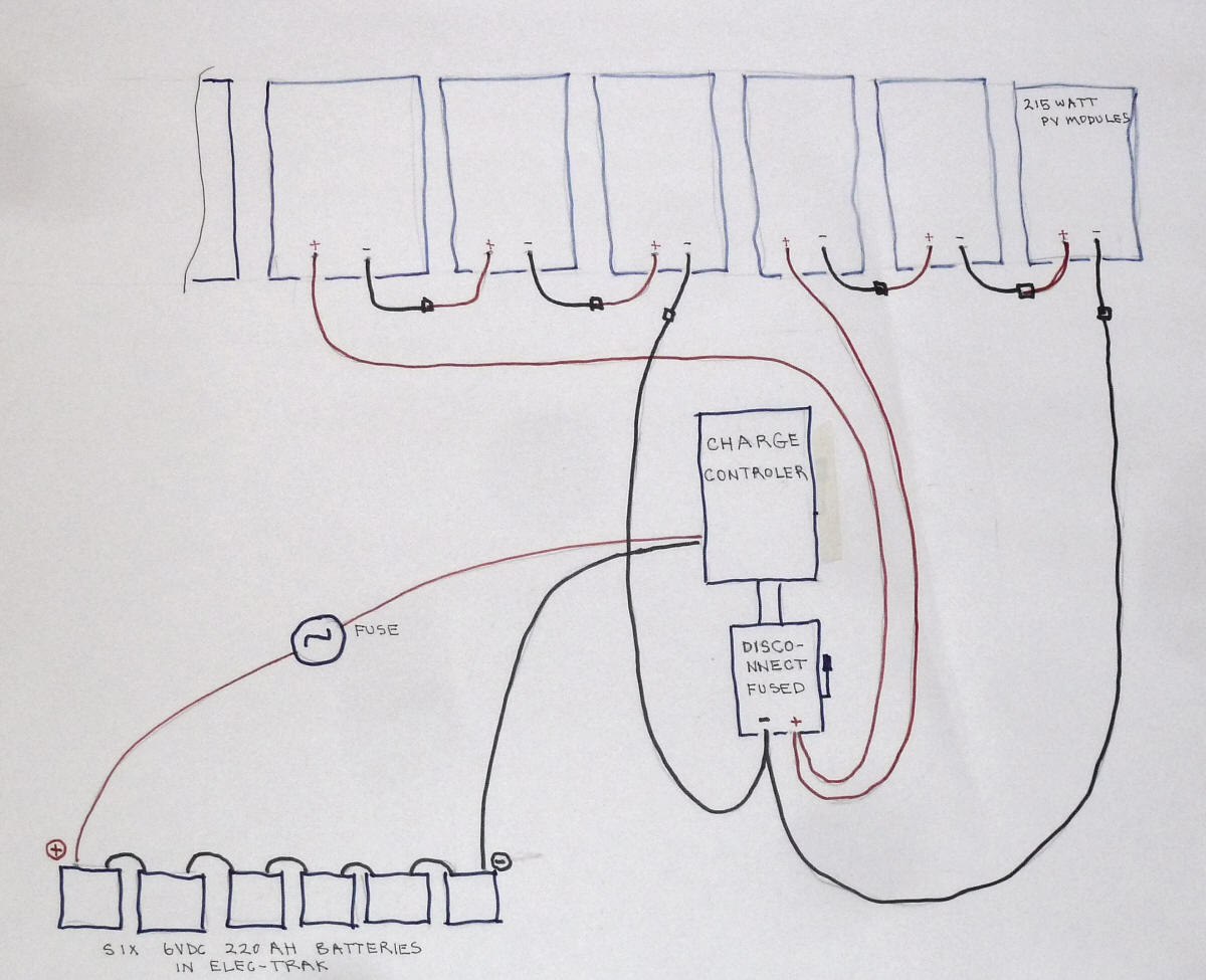 Charging an Elec-Trak tractor with a grid-tied PV array