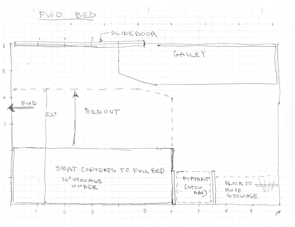 fwd bed layout