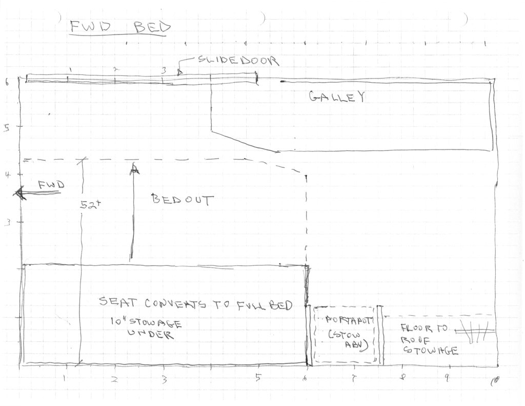 Promaster Diy Van Conversion Layout