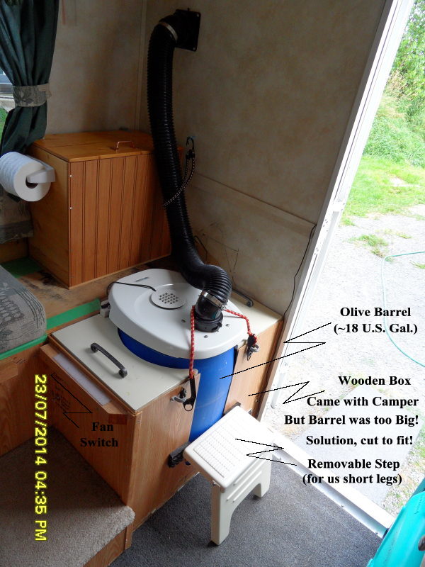 diy composting toilet