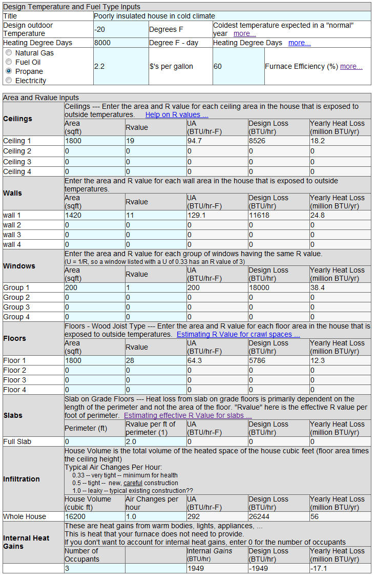 home heat loss calculator example