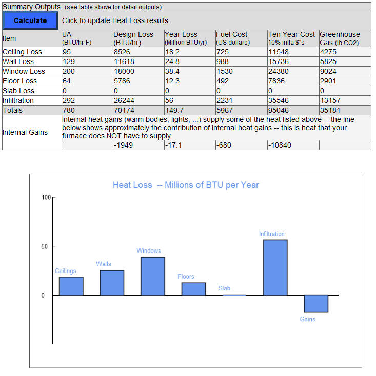 home heat loss calculator example pg 2